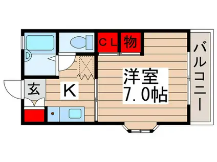 グリーンハイツ21(1K/2階)の間取り写真