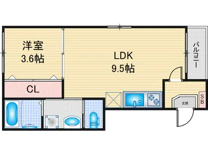 ハーモニーテラス四番V(1LDK/2階)の間取り写真
