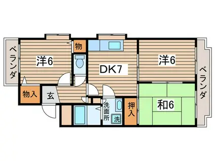シャンブルマキ(3DK/1階)の間取り写真