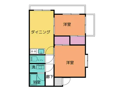 本住町マンション2番館(2DK/2階)の間取り写真