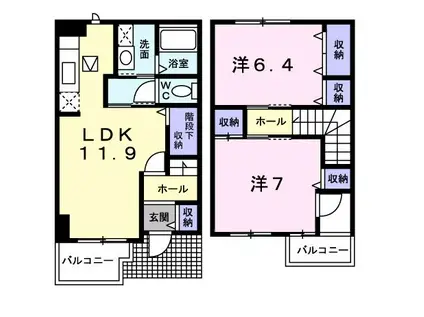 プロムナードはなみずきI(2LDK/1階)の間取り写真