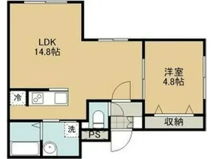 IL CUORE DUE(1LDK/4階)の間取り写真