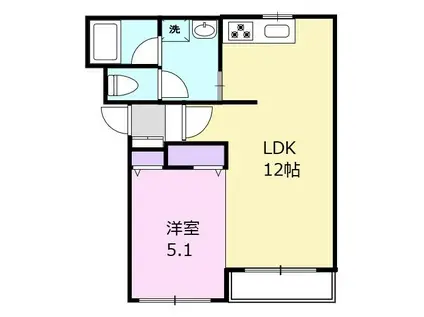 サザンステージ神通(1LDK/2階)の間取り写真