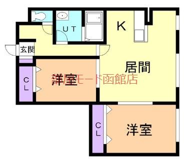 NEXTIII(2LDK/3階)の間取り写真