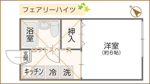 フェアリーハイツ(1K/1階)の間取り写真