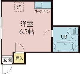 グランドキャナル新町(ワンルーム/5階)の間取り写真