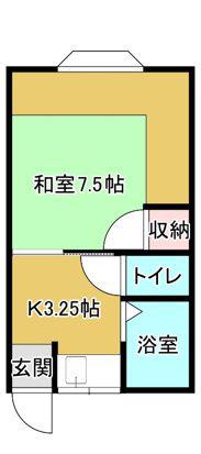 マインハイム(1K/2階)の間取り写真