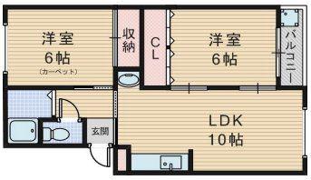 下新庄コーポD棟(2LDK/2階)の間取り写真