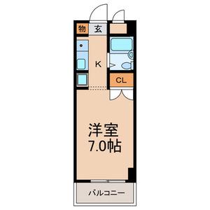 TAKANOビル(1K/2階)の間取り写真