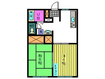 グリーンピア伊藤B(2DK/1階)の間取り写真