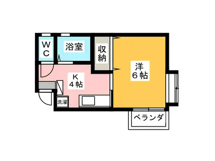 コゥジィーコートM(1K/2階)の間取り写真