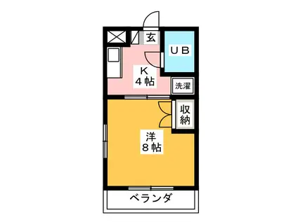 小池マンション(1K/1階)の間取り写真