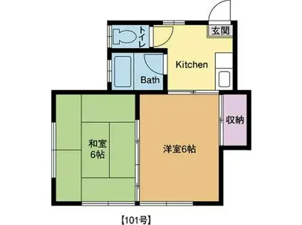 アウルムハウス(2K/1階)の間取り写真