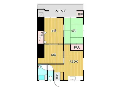 館コーポ(3DK/1階)の間取り写真