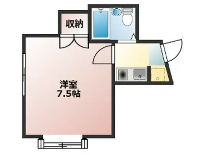 ルナパレス(1K/2階)の間取り写真