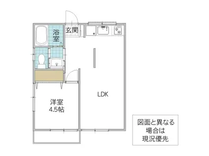 萬屋コーポ A(1LDK/1階)の間取り写真