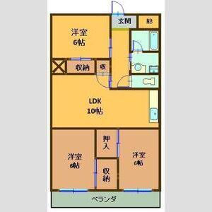 グランド三栄(3LDK/7階)の間取り写真