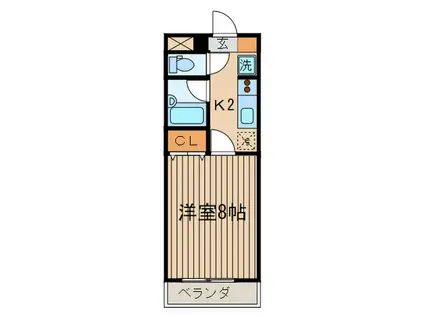 メゾン・ドゥ・ミル(1K/2階)の間取り写真