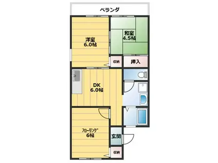 新万ハウス(3DK/1階)の間取り写真