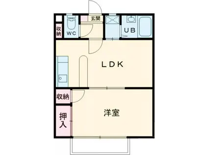 五百渕グリーンガーデンB(1LDK/2階)の間取り写真