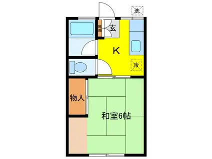 サトーコーポ(1K/2階)の間取り写真