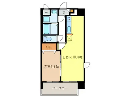 Z.BLDG(1LDK/6階)の間取り写真