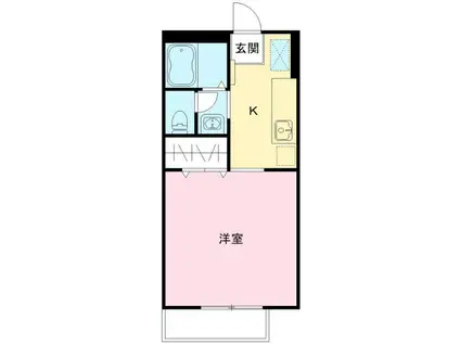 ジュネス離宮(ワンルーム/2階)の間取り写真