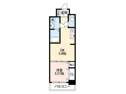 SOAR堺綾之町(1DK/5階)の間取り写真