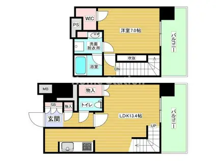 プレミスト南船場(1LDK/5階)の間取り写真