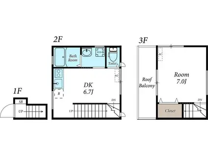 メゾン・ド・カラン本蓮沼(1DK/2階)の間取り写真