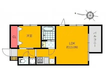 GREEN WAY YAKUMO(1LDK/1階)の間取り写真