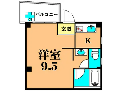 鈴木ハウス(ワンルーム/1階)の間取り写真