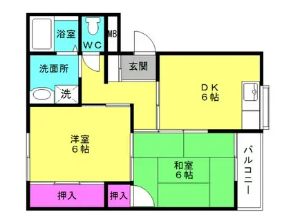 白池マンションII(2DK/1階)の間取り写真