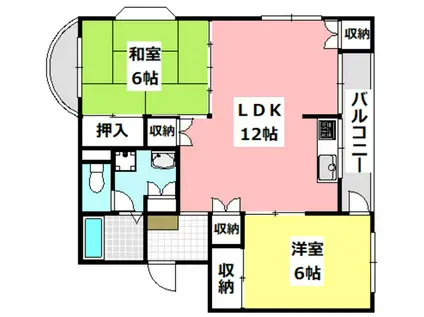 ハイツ国宗(2LDK/2階)の間取り写真