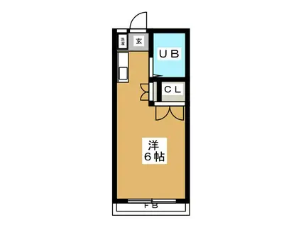 エブラ学大(ワンルーム/1階)の間取り写真