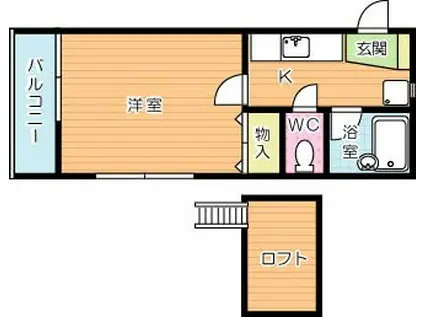 ロフティ24(1K/2階)の間取り写真