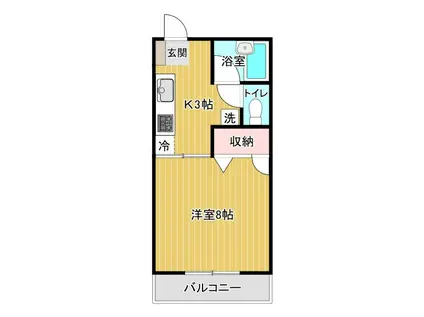 溜屋ハイツV(1K/2階)の間取り写真