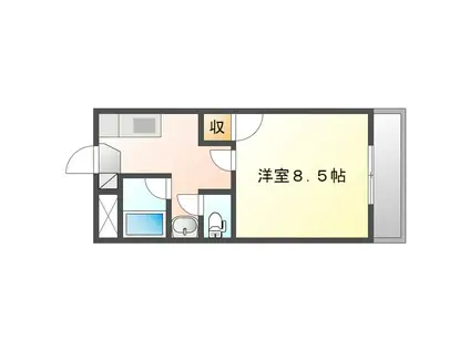 セ・ミューSUEHIRO(1K/2階)の間取り写真