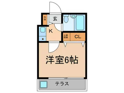 ロワール祐天寺(1K/1階)の間取り写真