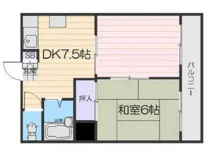 ICUBE流町(2DK/1階)の間取り写真
