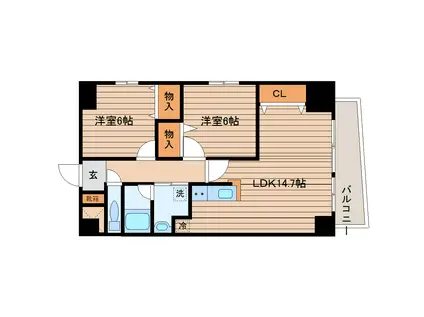 シンフォニー柏木(2LDK/5階)の間取り写真