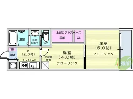 STトラストタワー(2K/7階)の間取り写真
