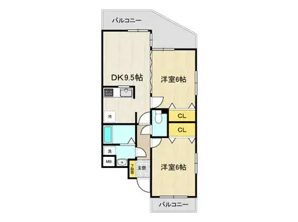 MIYAKOマンション(2DK/1階)の間取り写真