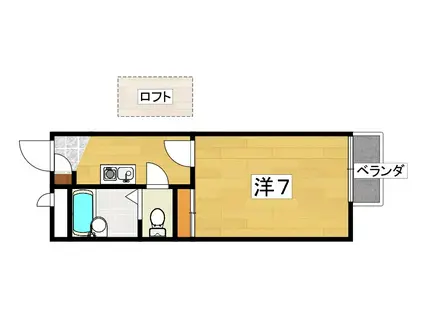 ヴォーグBT(1K/2階)の間取り写真
