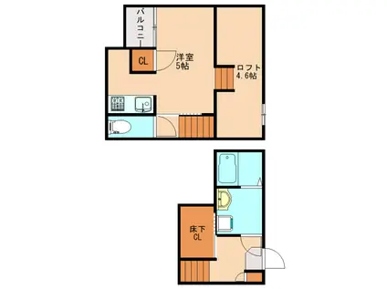 ADC飯塚SARA(1K/1階)の間取り写真