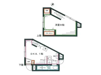 ドマーニ新中野(1DK/1階)の間取り写真