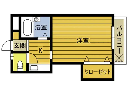 エーデルハイツ(1K/1階)の間取り写真