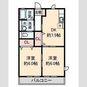セドナスII(2DK/1階)の間取り写真