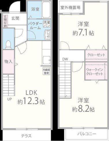ウィステリア菜花(2LDK/1階)の間取り写真