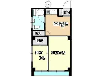 イイノビル(2DK/3階)の間取り写真